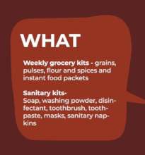 Contents of distribution kits