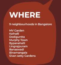 Urban Slums of Bangalore
