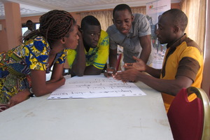 Brainstorming Business Ideas