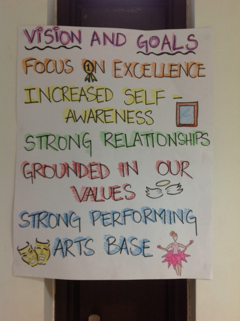 The Maya Musical: Find your Light