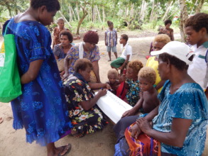 Participatory Risk Mapping-Women & Children