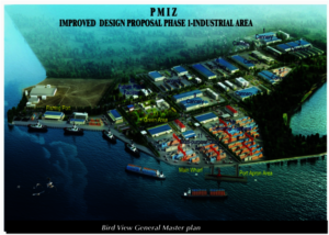 The controversial PMIZ in Madang Papua New Guinea
