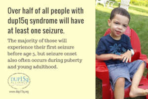Did you know?