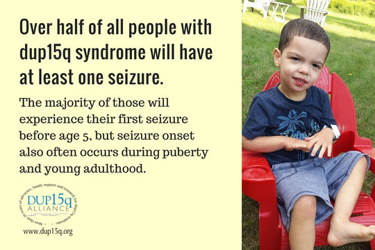 Did you know?