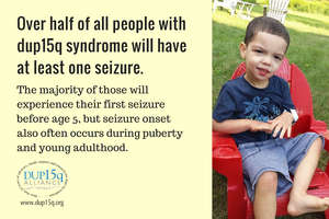 Did you know?