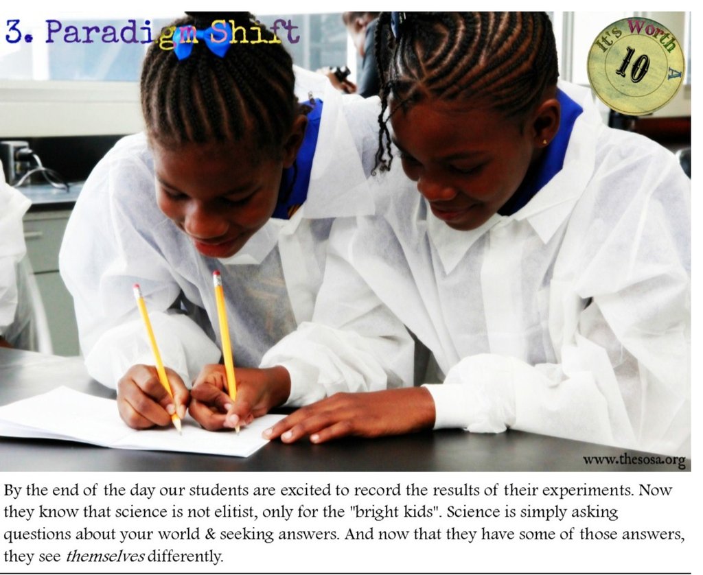 Uplift Jamaican Schoolchildren Through Science