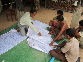 Training Workshop