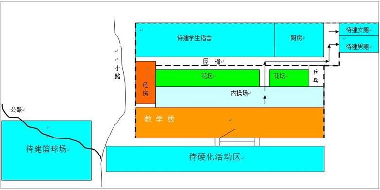 Provide a new school building for mountain village