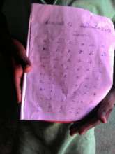 Pride in school work, joy in opportunity