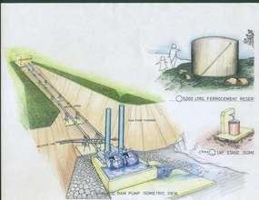 Ram Pump System Sketch