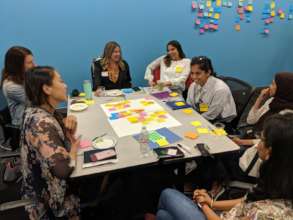 Design Thinking Workshop