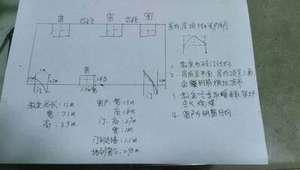 The Renovation Plan