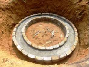 Setting up a Base Ring Beam