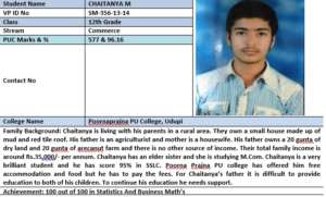 Student Achiever