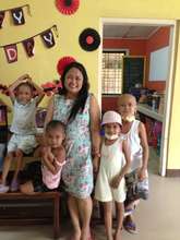 Project Leader, Dr. Mae Dolendo & Patients