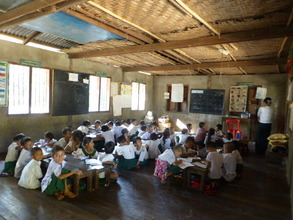 Classroom of the school under consideration