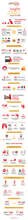 Infographic: Women and NCDs