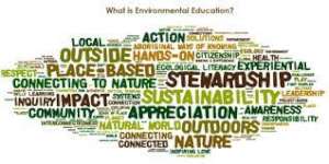 Environmental Education wordcloud