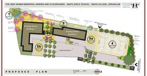 Plans for Abir's Playground: a Safe Place to Grow