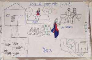 girls made pictorial rep. of the impact of program