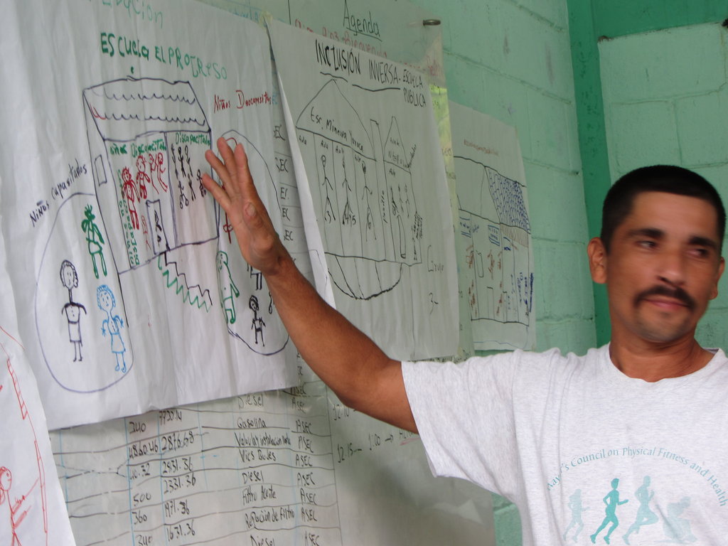 Educate 50 Kids with Disabilities in Honduras
