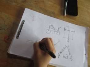 Drawing out the options