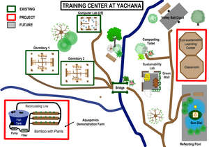 Campus Map Yachana Training Center
