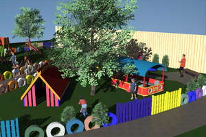 What the ARDI playground will look like