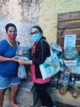 Market baskets distribution