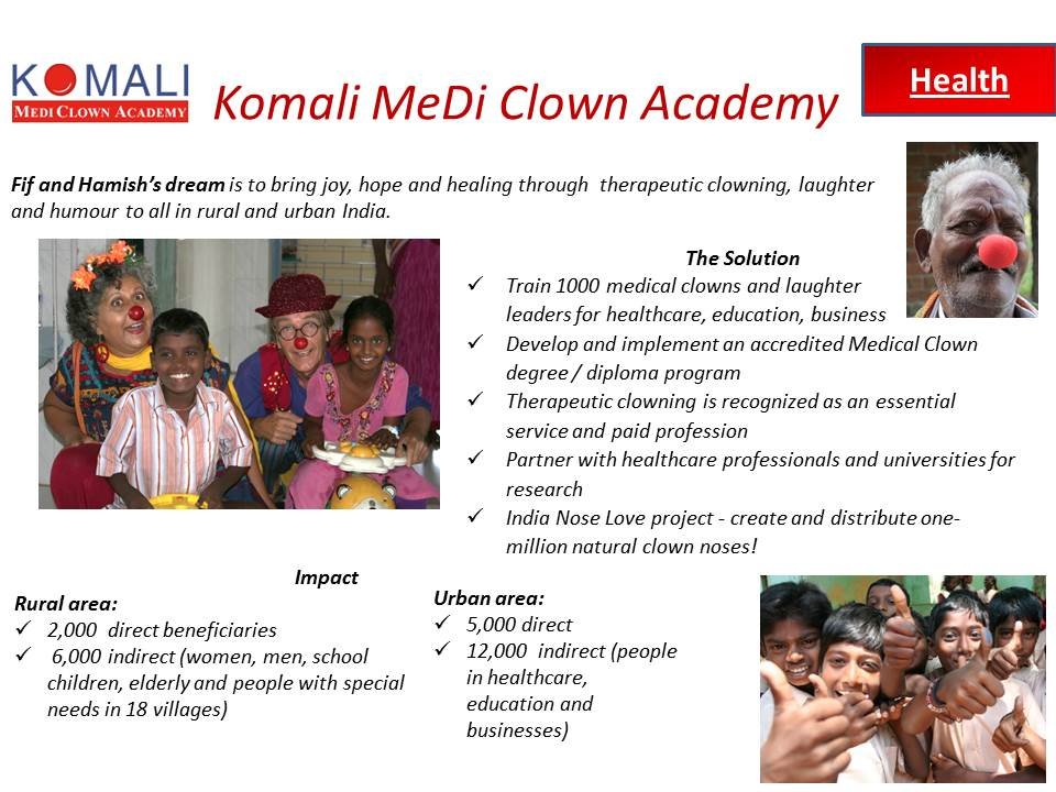 Support Social Innovation in Rural India