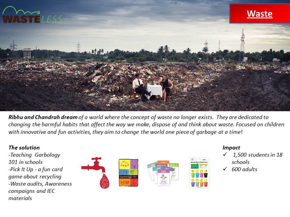 Support Social Innovation in Rural India