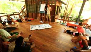 Holistic leadership course Symplexity