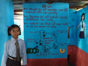 Toilet with incinerator and information on MHM