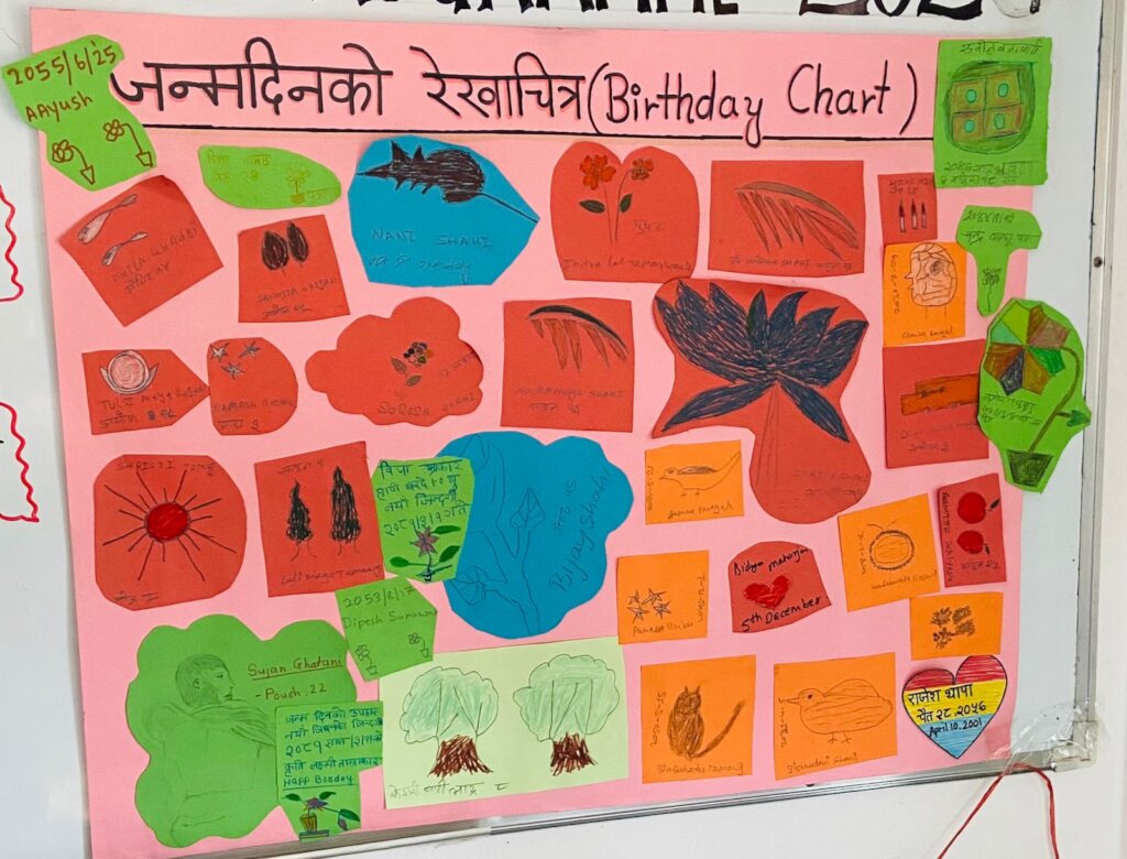 Care & Support of the Mentally Distressed