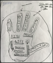 Pranav's handprint
