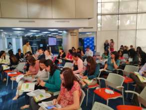 Learning personal finances at classes