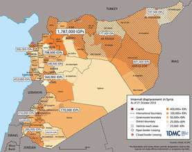 Now Displaced in Syria