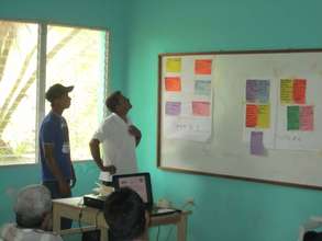 Fishermen designing management strategies