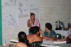 Fisher women of Guatemala