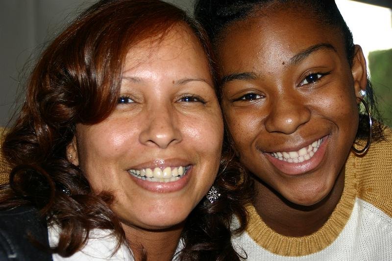Mentoring 50 At-risk Teens in USA