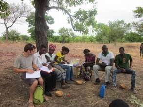 Signing the micro-credit agreement