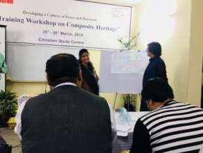 Training of teachers on Composite Heritage