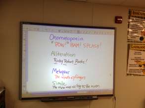 tech tools in the classroom