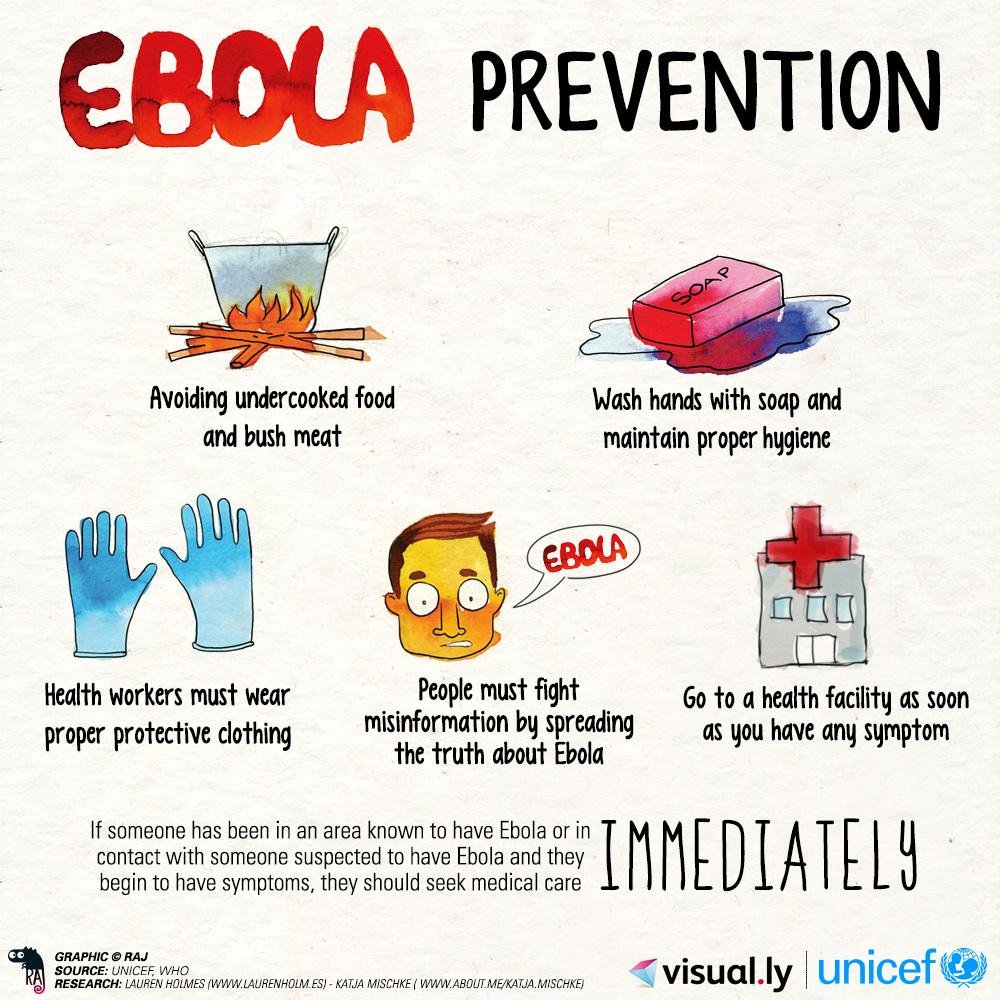 Reports on Stop Ebola UNICEF Responds to a Region in Crisis GlobalGiving