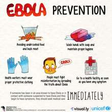 Ebola Prevention Factograph