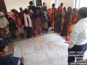 PRA Training- UP & Jharkhand