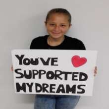 Aspiring Student Graduated H.S. 2021;on to Univ.