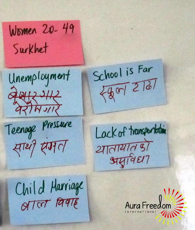 Bikes and Rights for 200 Schoolgirls in Nepal