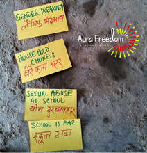 Barriers to attending school as told by the girls