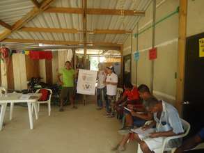 Participation in the capacity-building process